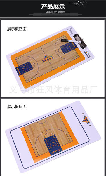 Quadro de Táticas de Basquete