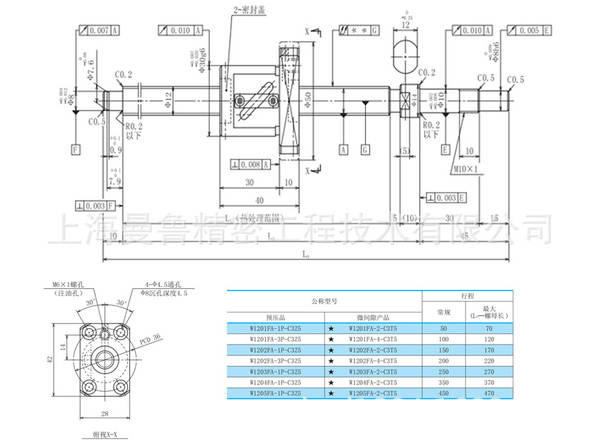NSK W3205C-60ZY-C1Z10 diâmetro 32 em estoque
