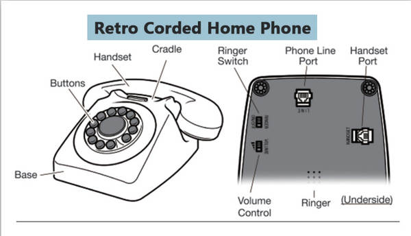 Telefone Antigo Retro