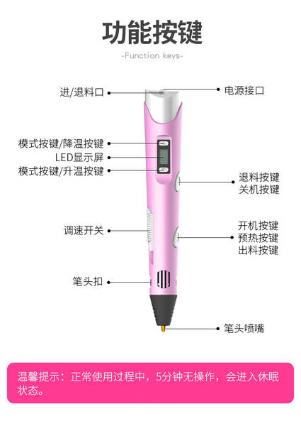 Calor de venda explosivos 3D impressão caneta 3dPEN estereótica pintura caneta impressão caneta crianças brinquedos alunos presentes ciência