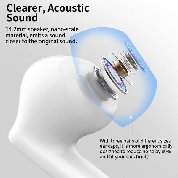 Wireless Earbuds Bluetooth 5.3 Headphones Bass Stereo EarBud