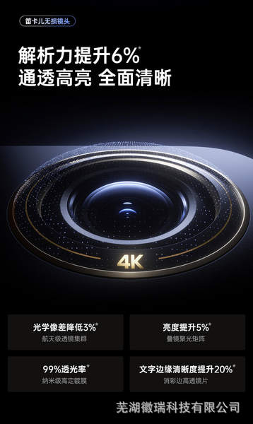 Projetor 4K para Casa