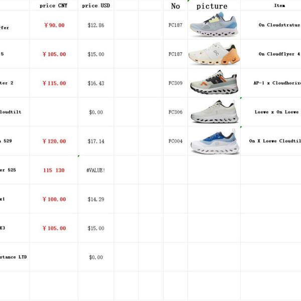 Sapatos Nike Air Force 1 AF1 Pure White Air Force 1 D8959 CW2288
