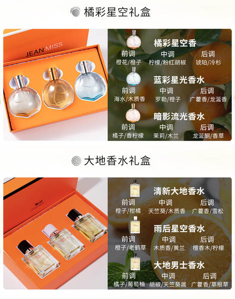 Kit de Perfume Masculino e Feminino