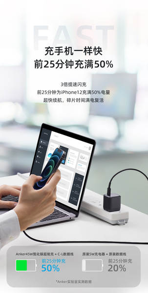 Anker Aplicável Anker Nitrogênio GaN2 Supercharger 45W Apple Carregador Rápido Foldável A2664