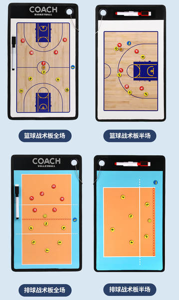 Quadro de Táticas de Basquete Magnético