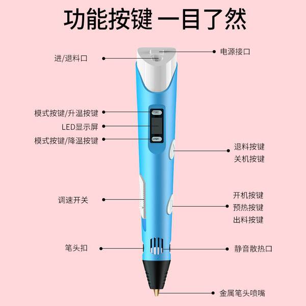Calor de venda explosivos 3D impressão caneta 3dPEN estereótica pintura caneta impressão caneta crianças brinquedos alunos presentes ciência