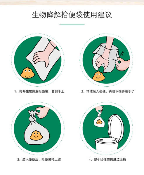 Biodegradable pet poop bags