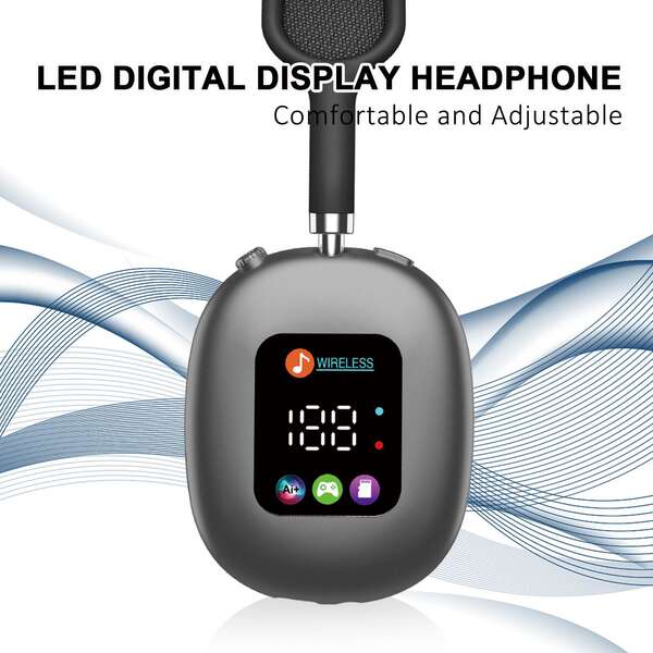 AKZ MAX600 é o novo fone de ouvido sem fio Bluetooth com tela digital RGB