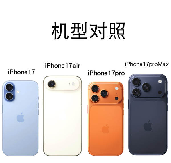 Aplicável ao iPhone 17 Pro Business 17 Promax 17 Air Business Homens e Mulheres