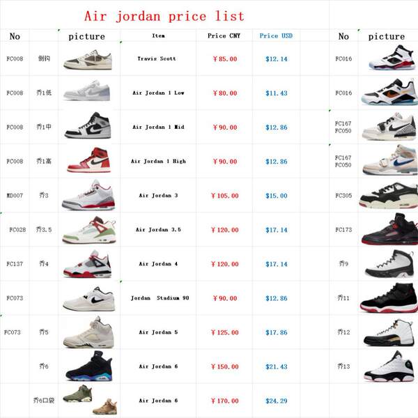 Sapatos Nike Air Force 1 AF1 Pure White Air Force 1 D8959 CW2288