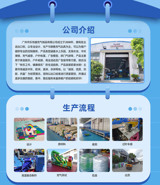 Piscina de ar para crianças Piscina de ar para crianças Página de festa Piscina de ar para crianças Piscina de ar para crianças Piscina de ar