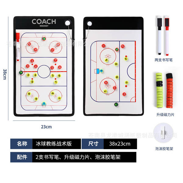 Quadro de Táticas de Basquete Magnético