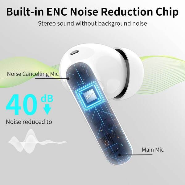 Wireless Earbuds Bluetooth 5.3 Headphones Bass Stereo EarBud