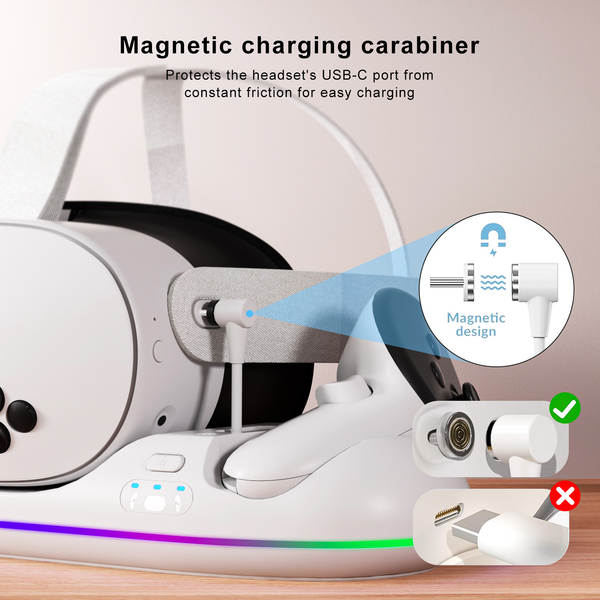 Suporte de carregamento magnético Oculus Meta Quest 2/3/3S com carregamento rápido