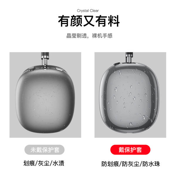 Capa protetora airpods Max2/Max compatível com apple fone de ouvido headphone Max capa transparente de alta claridade