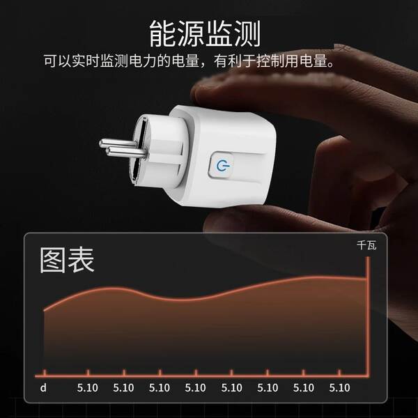 Matter Graphic Intelligent Plugin 16A Regulamento Europeu 20A WiFi controle remoto de voz Alexa