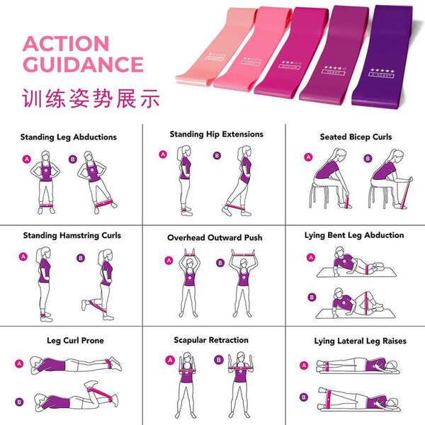 Resistência com Yoga com Resistência com Exercício Físico com Treinamento de Ranhura de Costas Movimento de Ranhura Profunda Dança com Ranhura de Estiramento
