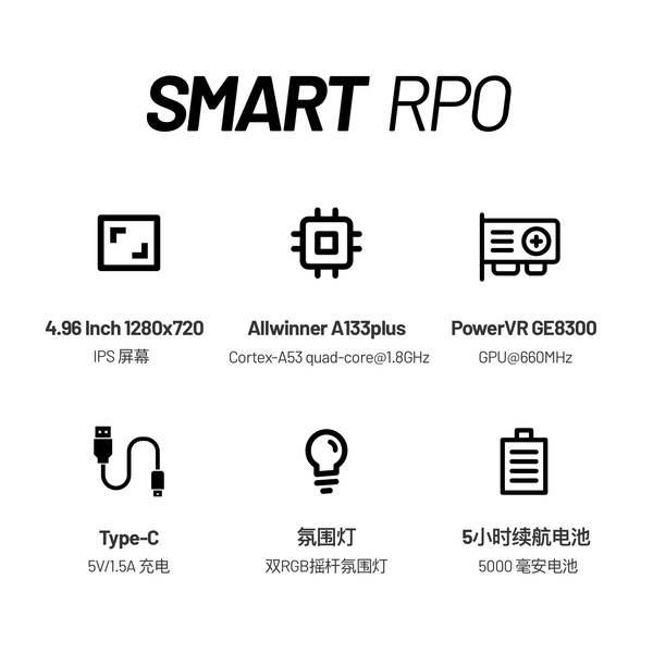 Atualização do TRIMUI SMART PRO com vídeo de código aberto