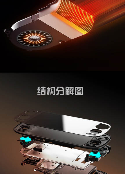 Novo Retroid Pocket 5/RP5 Snapdragon 865 OLED Full-Screen de alto desempenho