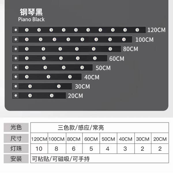 Inteligente LED Corpo Humano Sensor Lâmpada Ultra fino Olho de Gato Lâmpada da Colina Lâmpada Carregável Auto-adhesivo Cadeira de Cadeira Lâmpada