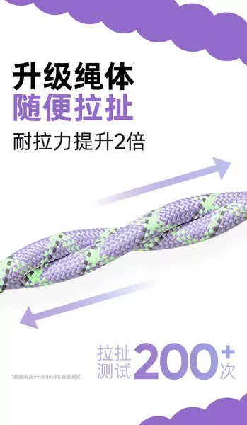 Coleira para Cachorro Resistente