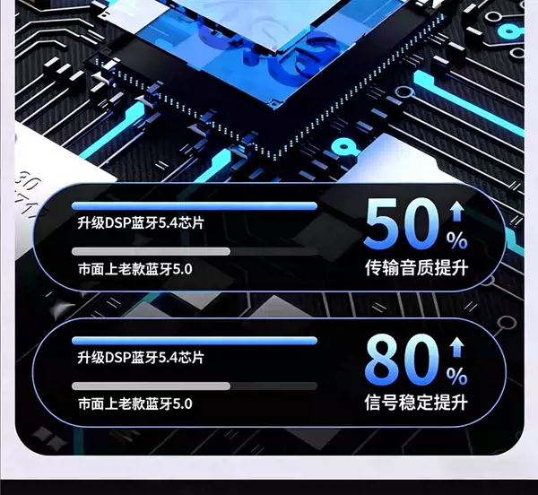 O fone de ouvido sem fio Bluetooth 2026 novo fone de ouvido sem fio de alta qualidade de longa duração de alta potência de movimento de redução de ruído